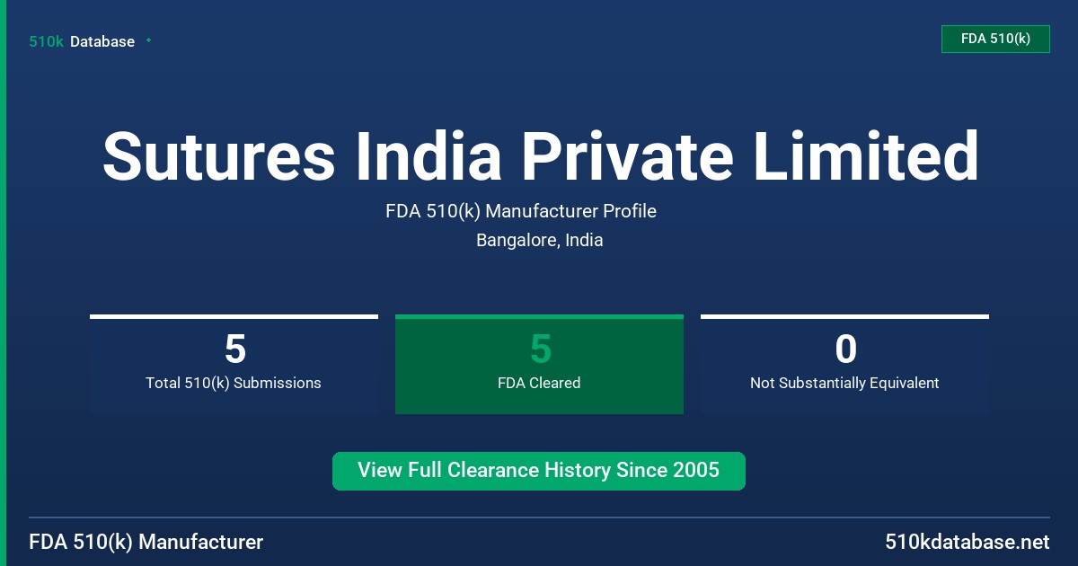 Sutures India Private Limited FDA 510(k) Manufacturer Profile