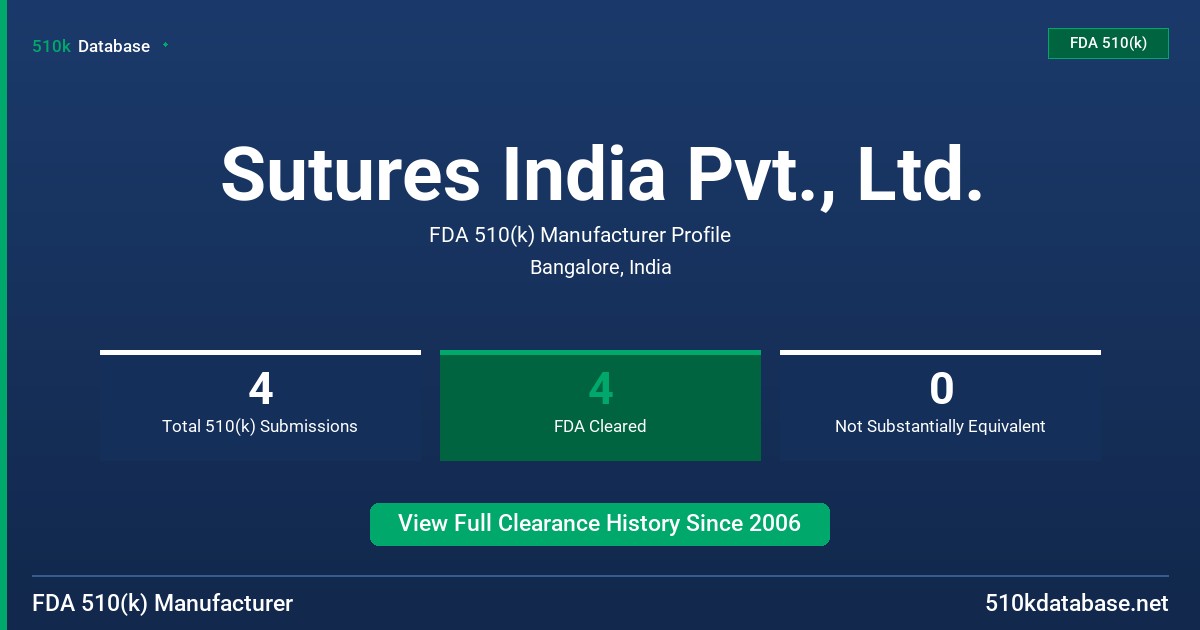 Sutures India Pvt., Ltd. FDA 510(k) Manufacturer Profile