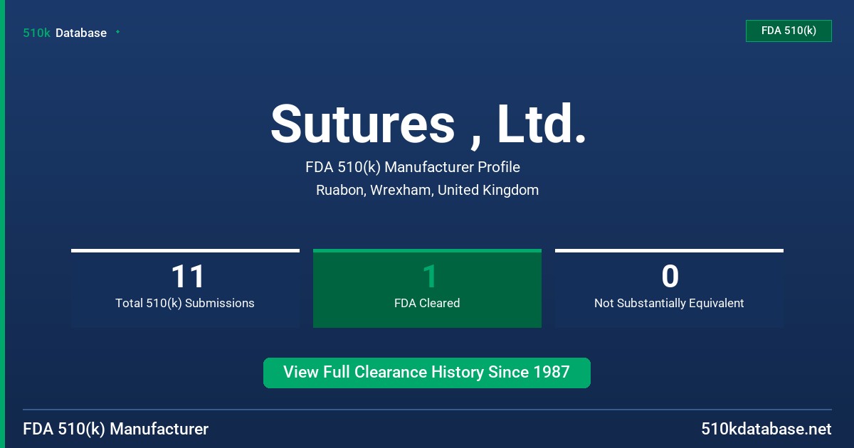 Sutures , Ltd. FDA 510(k) Manufacturer Profile