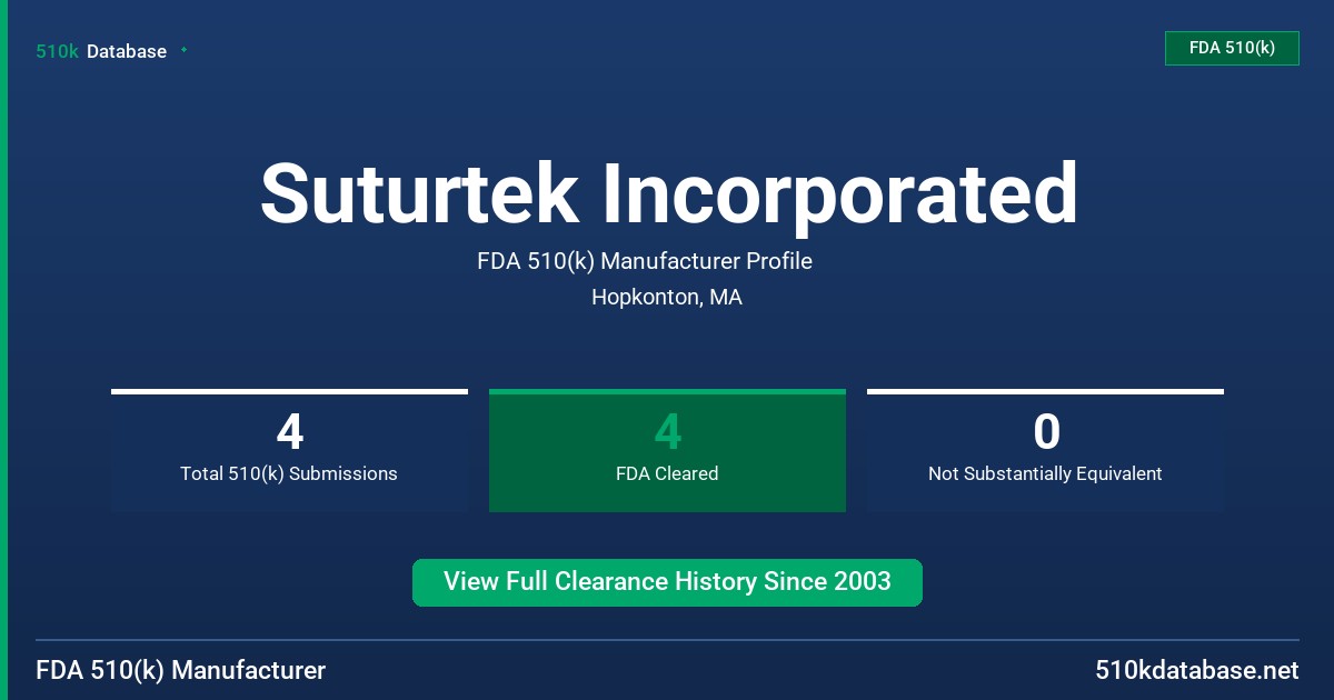 Suturtek Incorporated FDA 510(k) Manufacturer Profile
