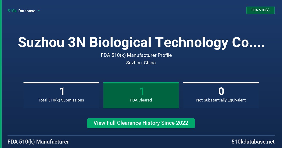 Suzhou 3N Biological Technology Co., Ltd. FDA 510(k) Manufacturer Profile