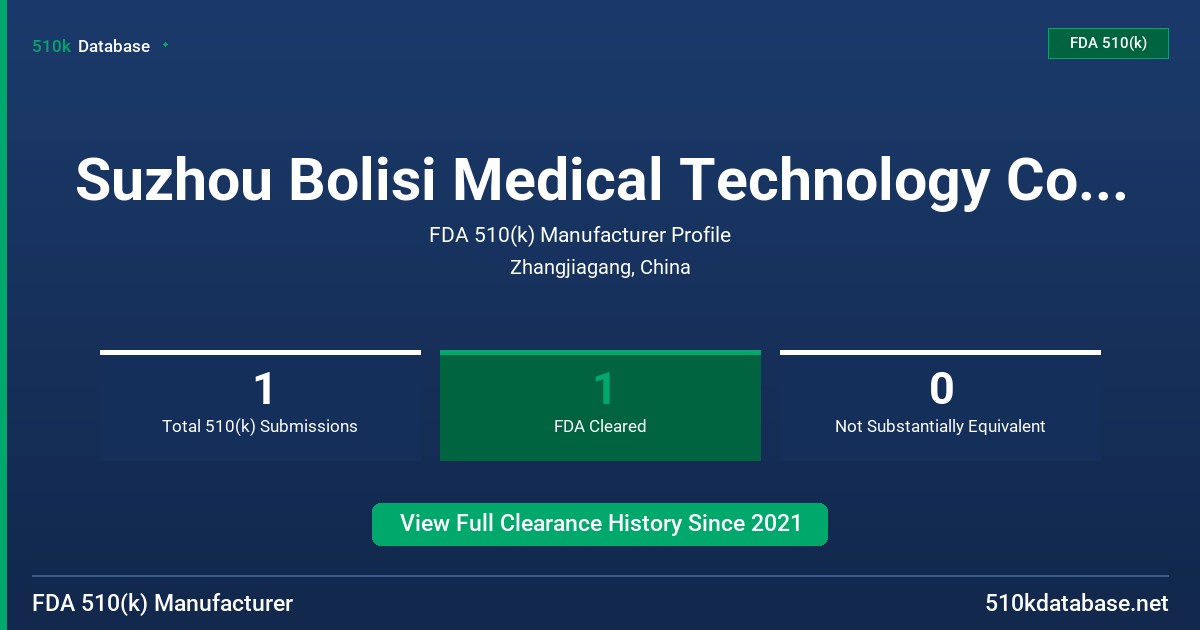 Suzhou Bolisi Medical Technology Co., Ltd. FDA 510(k) Manufacturer Profile