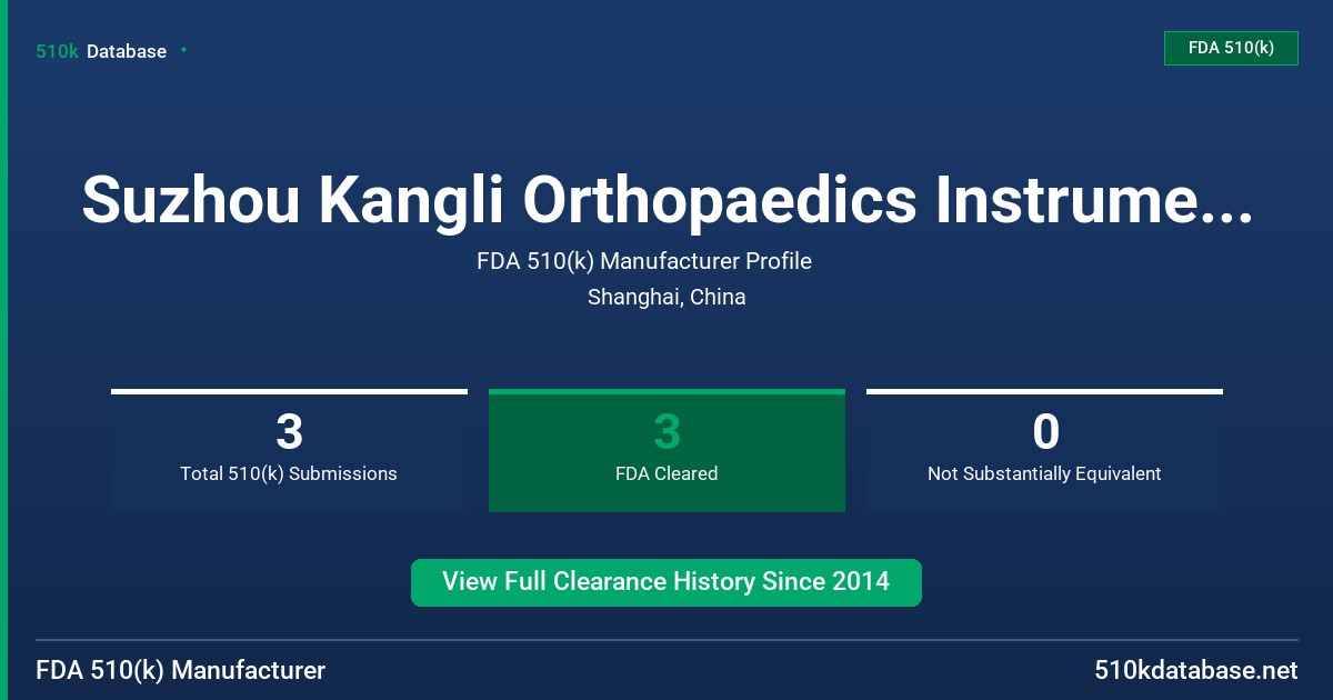 Suzhou Kangli Orthopaedics Instrument Co., Ltd. FDA 510(k) Manufacturer Profile