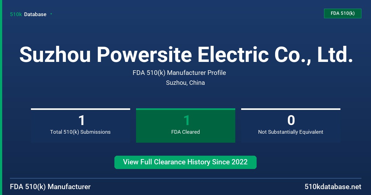 Suzhou Powersite Electric Co., Ltd. FDA 510(k) Manufacturer Profile