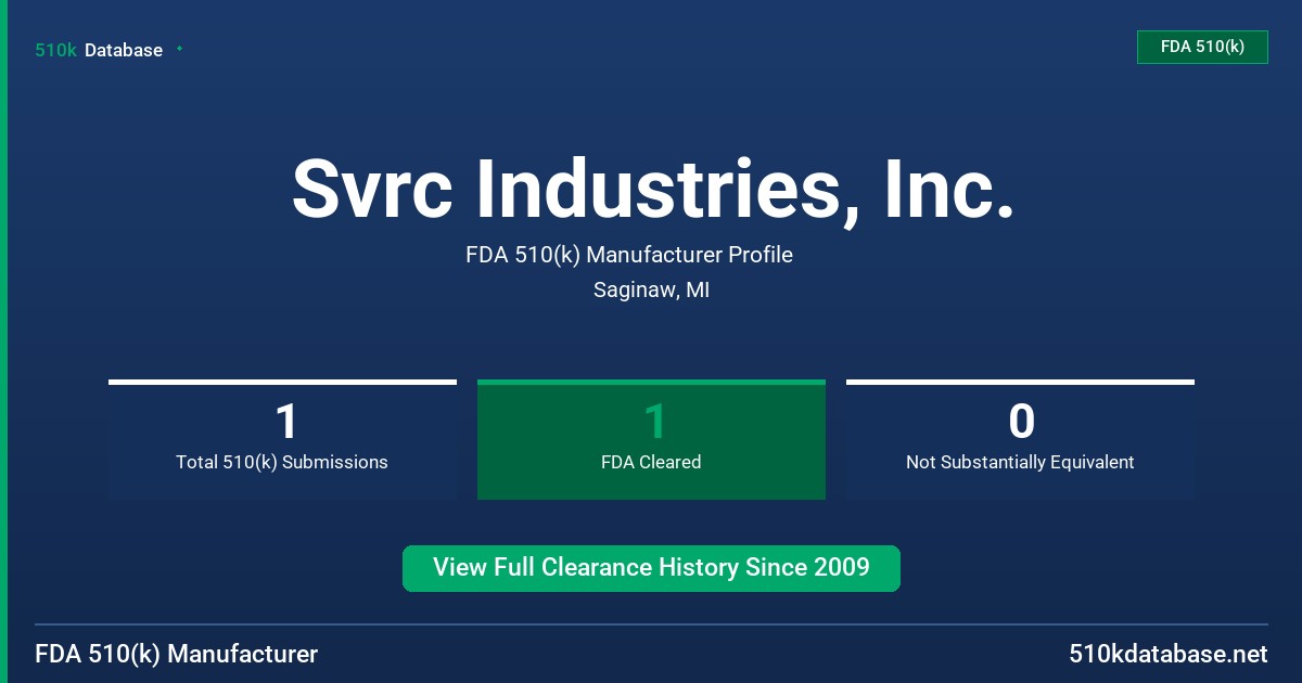 Svrc Industries, Inc. FDA 510(k) Manufacturer Profile