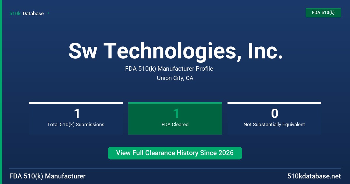 Sw Technologies, Inc. FDA 510(k) Manufacturer Profile
