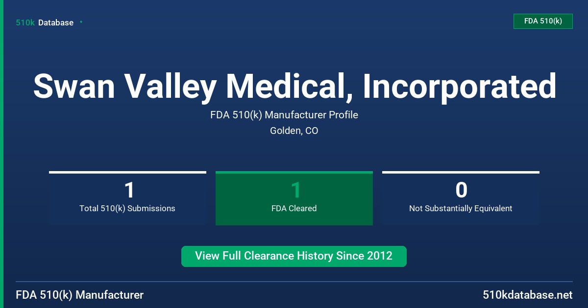 Swan Valley Medical, Incorporated FDA 510(k) Manufacturer Profile