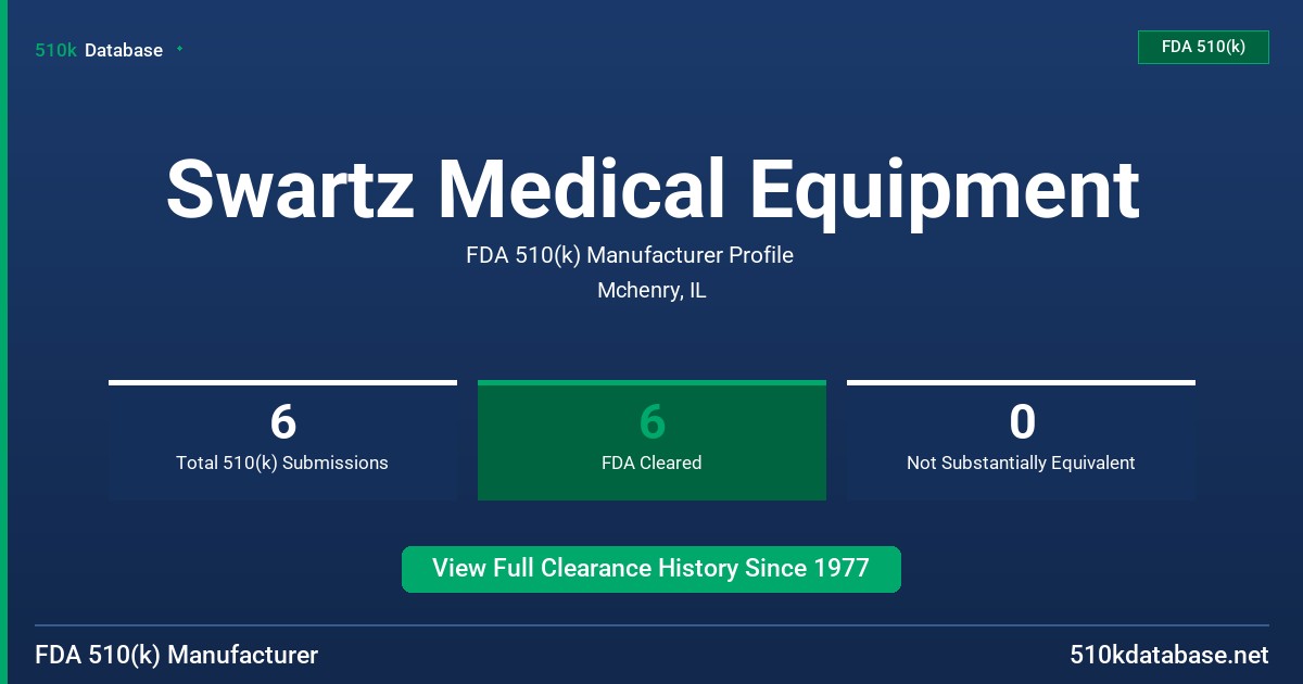 Swartz Medical Equipment FDA 510(k) Manufacturer Profile