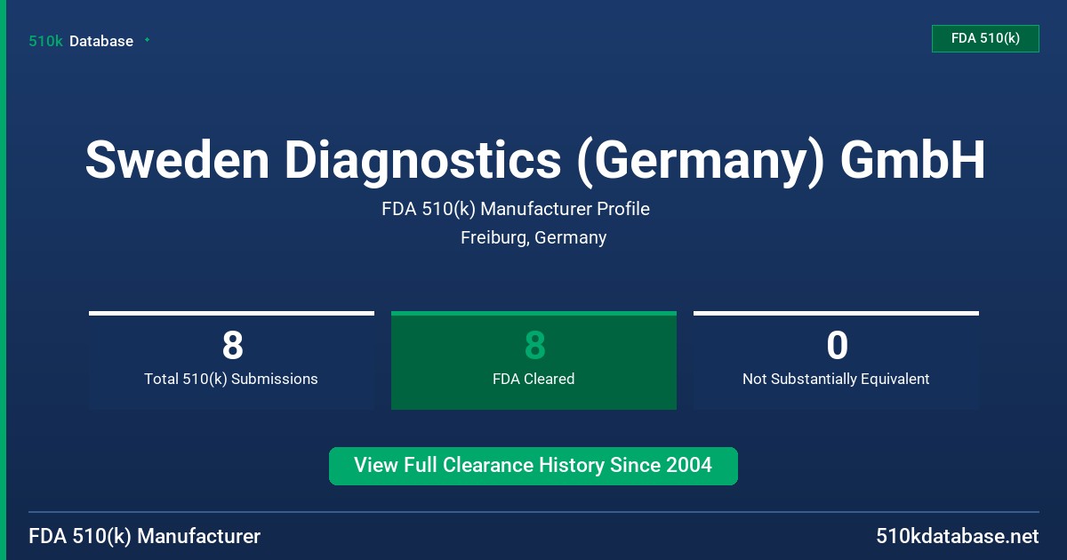 Sweden Diagnostics (Germany) GmbH FDA 510(k) Manufacturer Profile