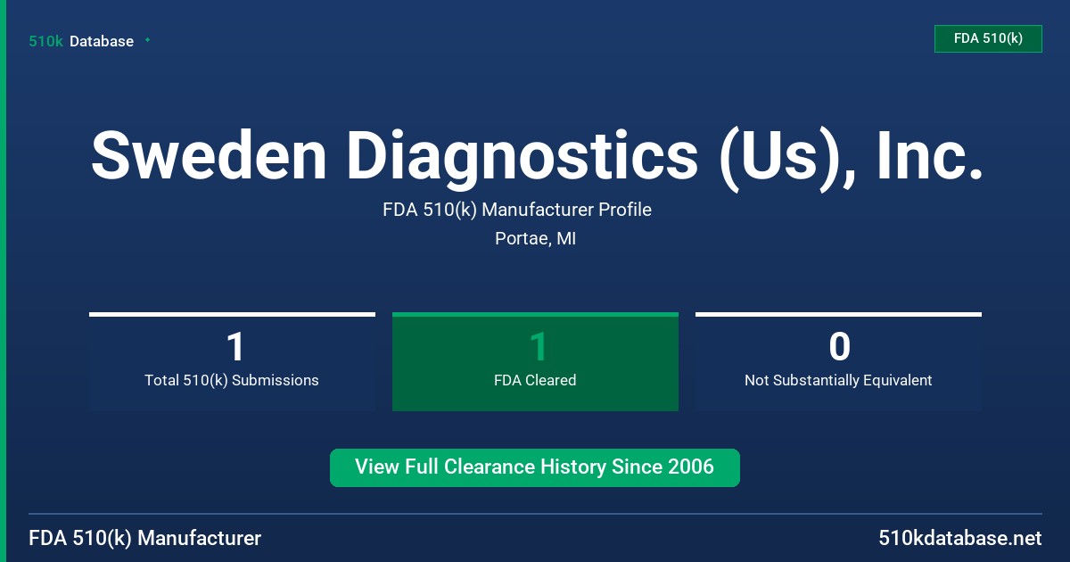 Sweden Diagnostics (Us), Inc. FDA 510(k) Manufacturer Profile
