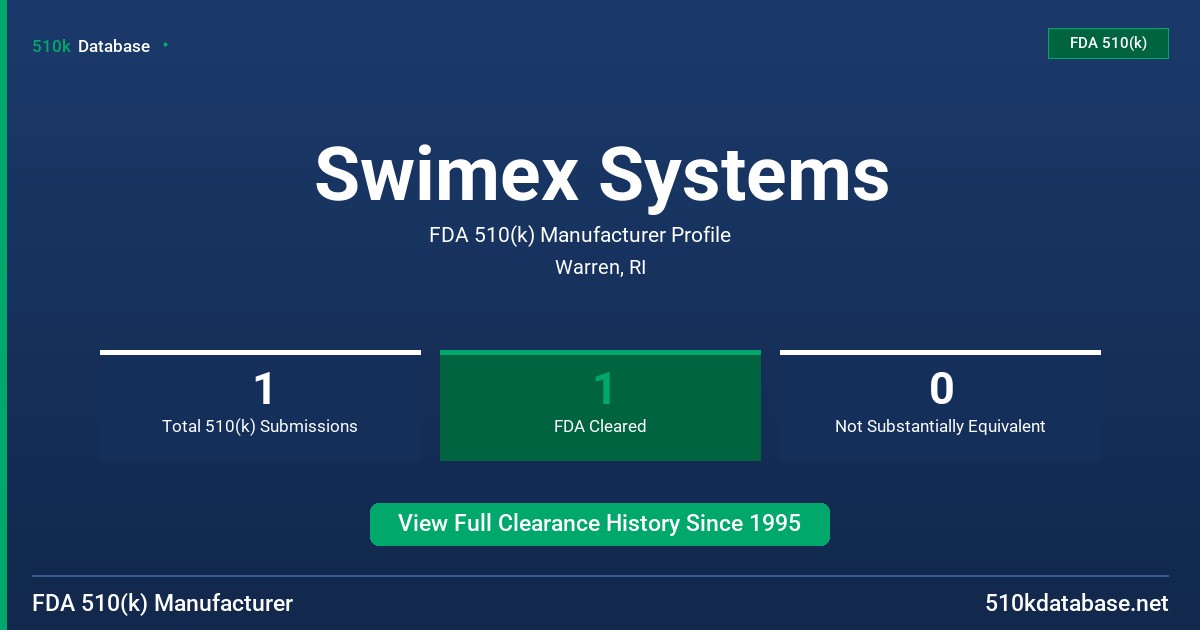 Swimex Systems FDA 510(k) Manufacturer Profile