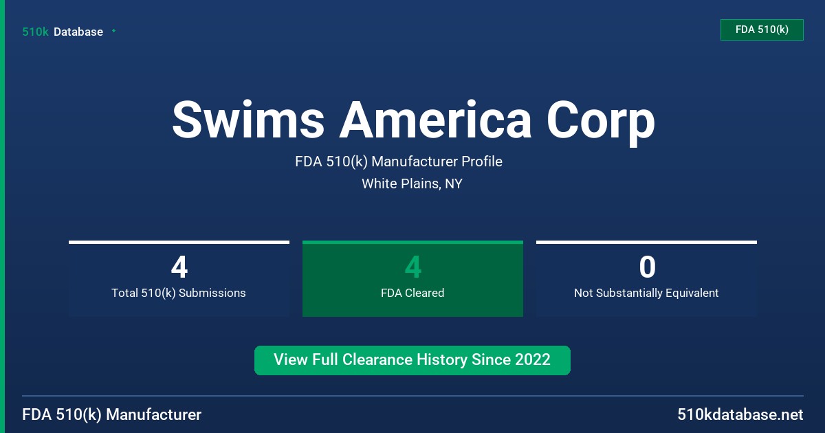 Swims America Corp FDA 510(k) Manufacturer Profile