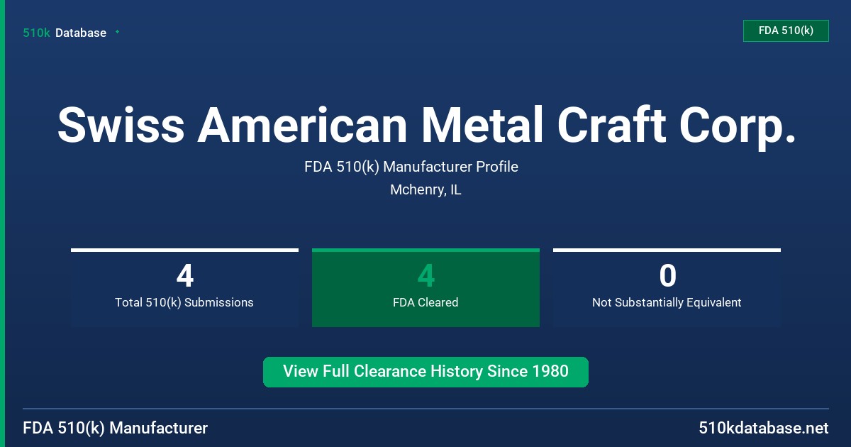 Swiss American Metal Craft Corp. FDA 510(k) Manufacturer Profile