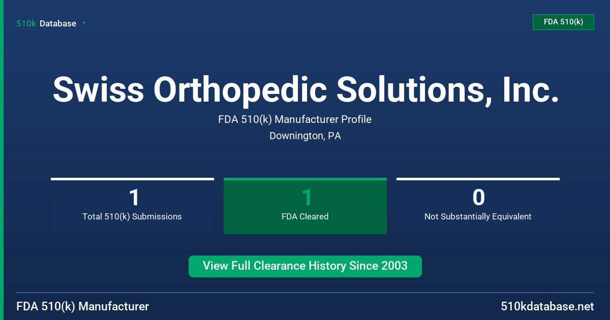 Swiss Orthopedic Solutions, Inc. FDA 510(k) Manufacturer Profile