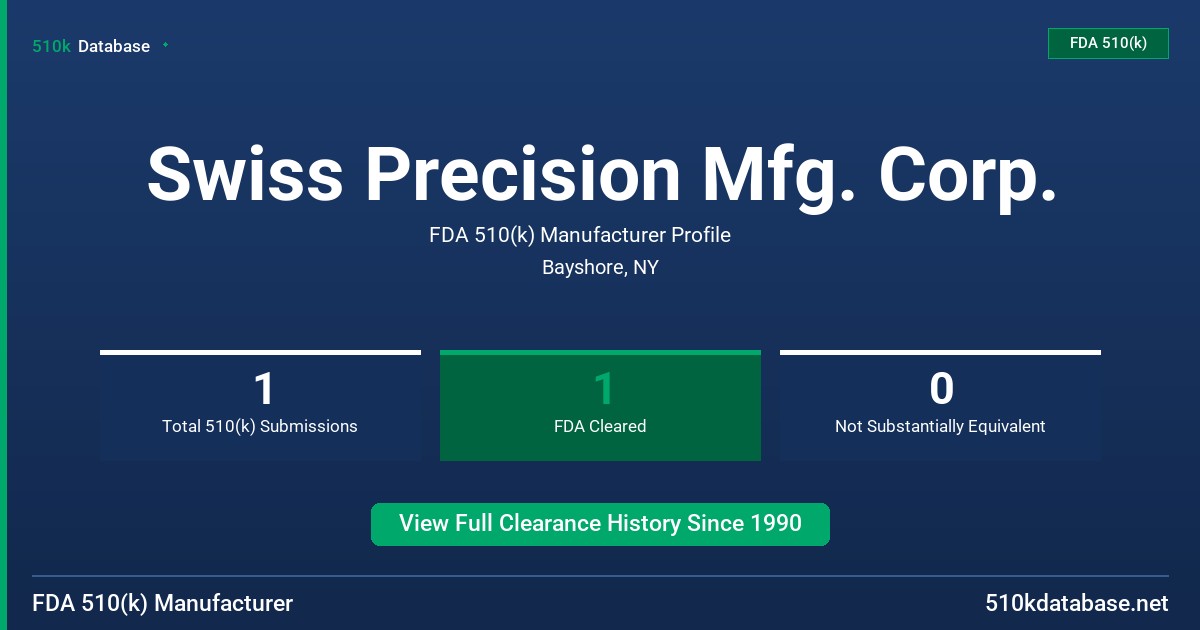 Swiss Precision Mfg. Corp. FDA 510(k) Manufacturer Profile