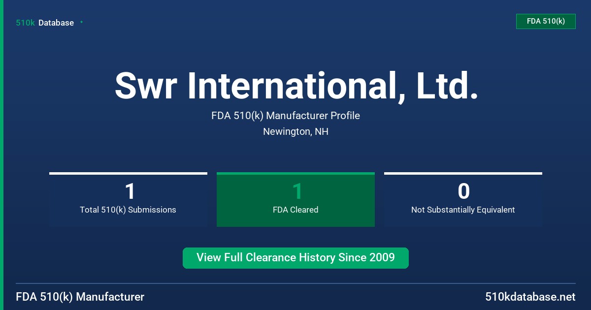 Swr International, Ltd. FDA 510(k) Manufacturer Profile