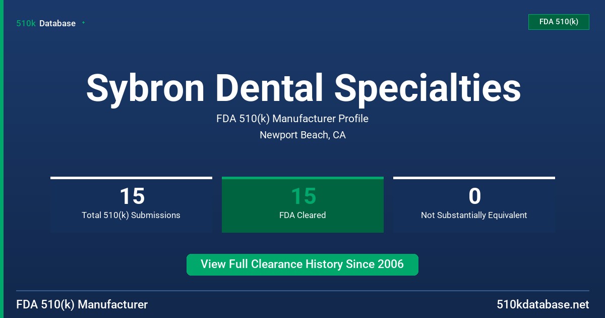 Sybron Dental Specialties FDA 510(k) Manufacturer Profile