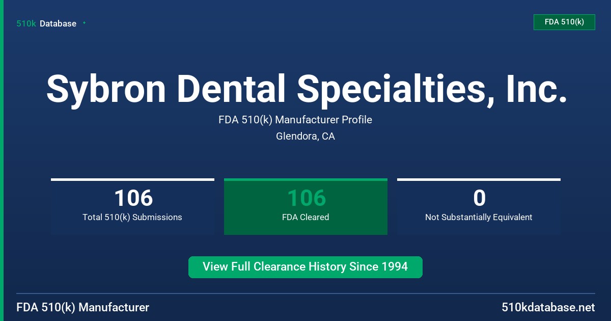 Sybron Dental Specialties, Inc. FDA 510(k) Manufacturer Profile