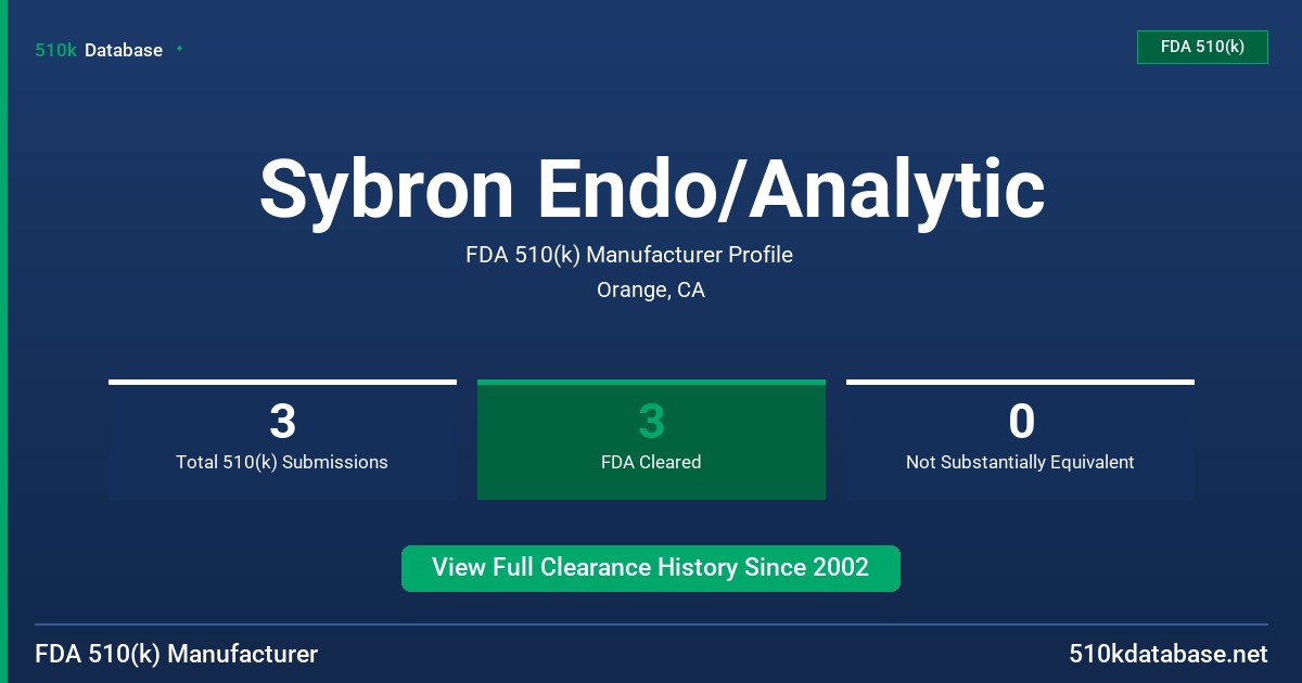 Sybron Endo/Analytic FDA 510(k) Manufacturer Profile