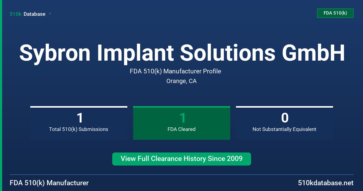 Sybron Implant Solutions GmbH FDA 510(k) Manufacturer Profile