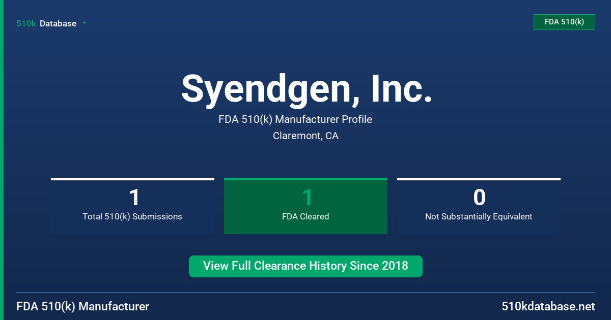 Syendgen, Inc. FDA 510(k) Manufacturer Profile