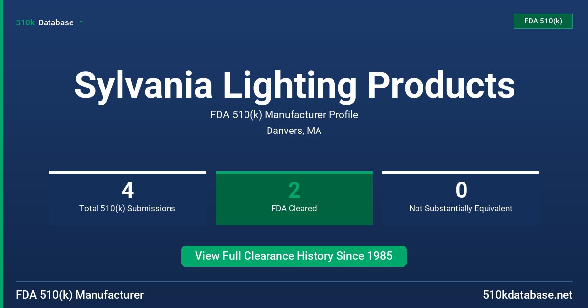 Sylvania Lighting Products FDA 510(k) Manufacturer Profile