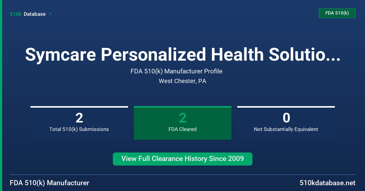 Symcare Personalized Health Solutions, Inc. FDA 510(k) Manufacturer Profile