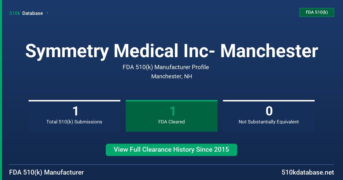 Symmetry Medical Inc- Manchester FDA 510(k) Manufacturer Profile