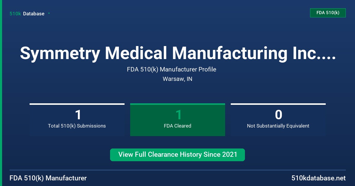 Symmetry Medical Manufacturing Inc. Dba Tecomet, Inc. FDA 510(k) Manufacturer Profile