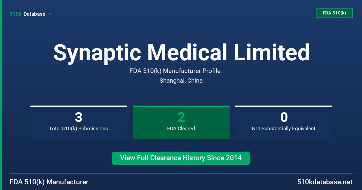 Synaptic Medical Limited FDA 510(k) Manufacturer Profile