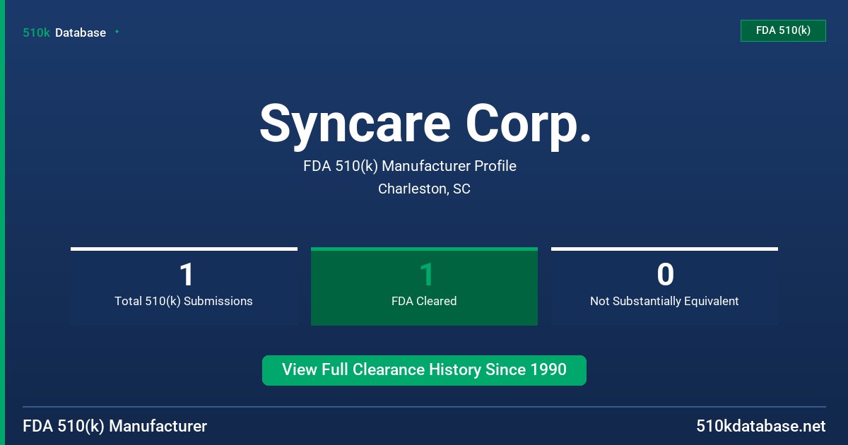 Syncare Corp. FDA 510(k) Manufacturer Profile