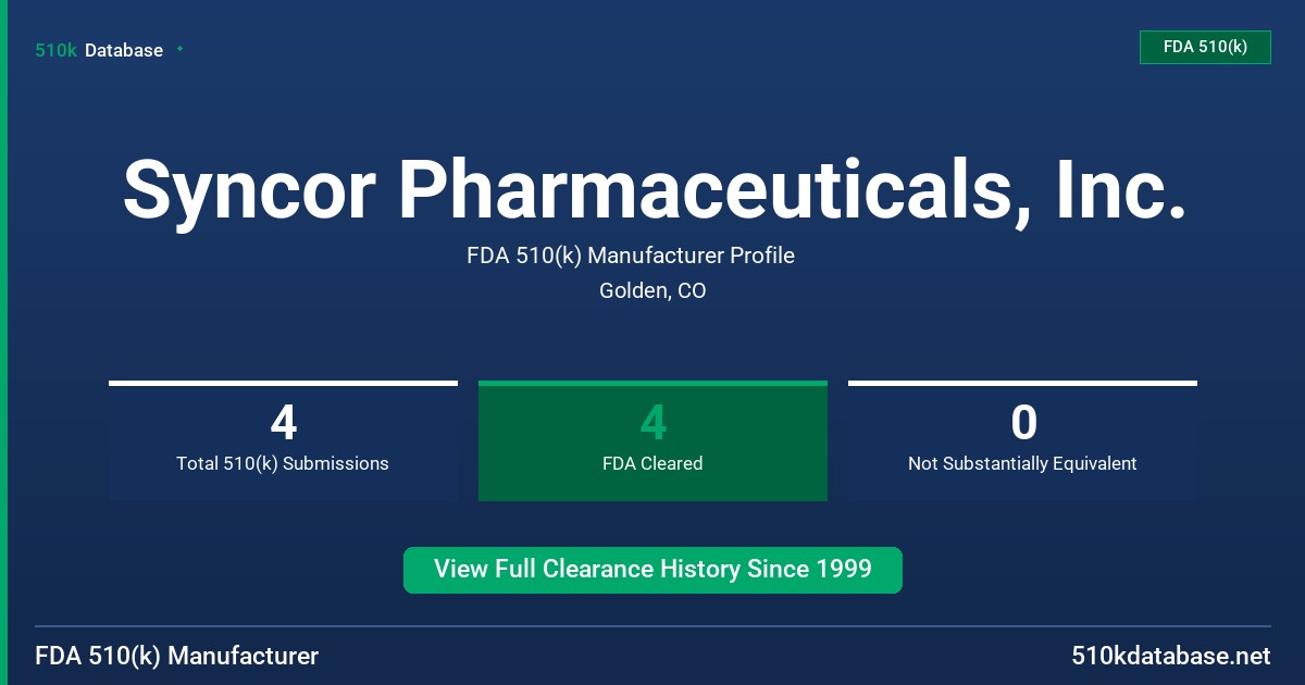 Syncor Pharmaceuticals, Inc. FDA 510(k) Manufacturer Profile