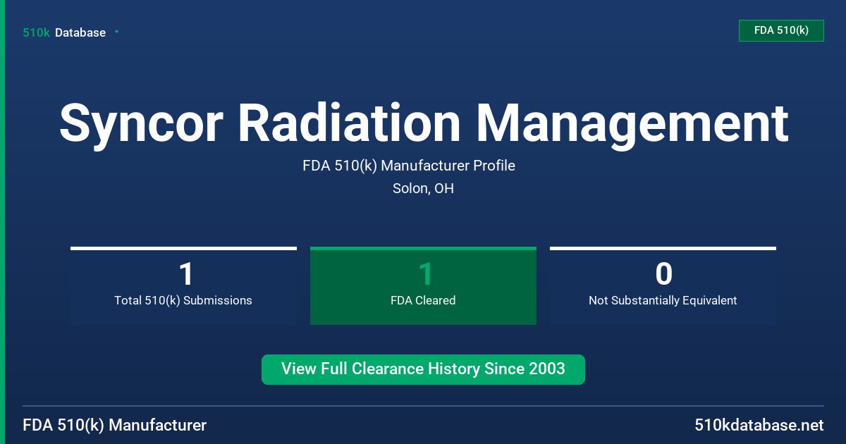 Syncor Radiation Management FDA 510(k) Manufacturer Profile