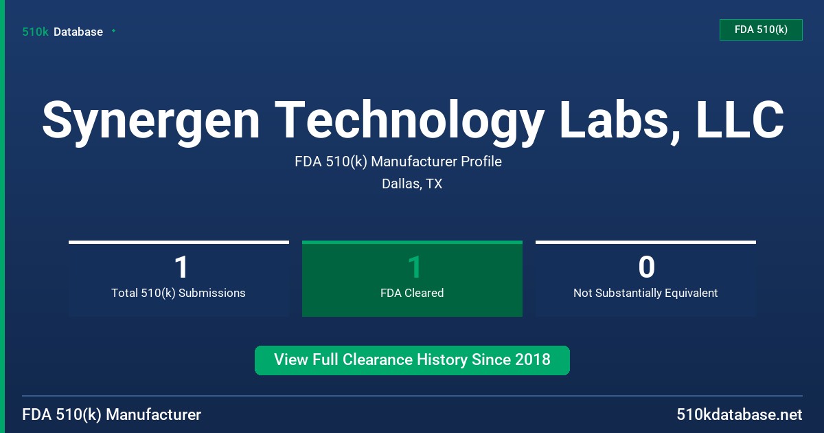 Synergen Technology Labs, LLC FDA 510(k) Manufacturer Profile