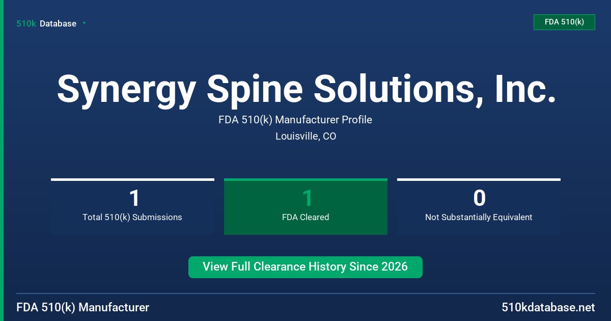 Synergy Spine Solutions, Inc. FDA 510(k) Manufacturer Profile