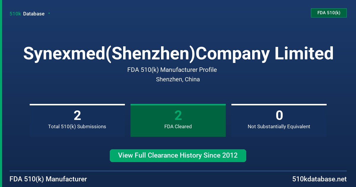 Synexmed(Shenzhen)Company Limited FDA 510(k) Manufacturer Profile
