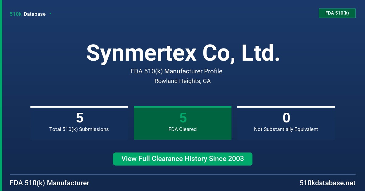 Synmertex Co, Ltd. FDA 510(k) Manufacturer Profile