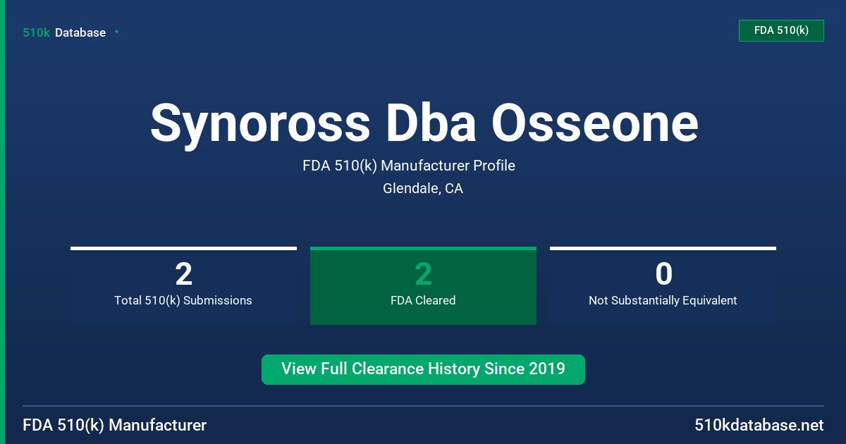 Synoross Dba Osseone FDA 510(k) Manufacturer Profile