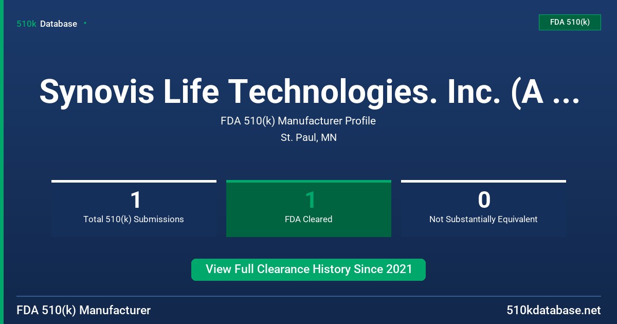 Synovis Life Technologies. Inc. (A Subsidiary of Baxter FDA 510(k) Manufacturer Profile