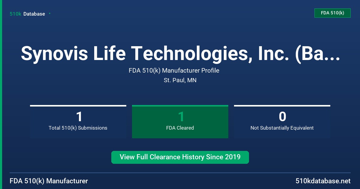 Synovis Life Technologies, Inc. (Baxter International Inc.) FDA 510(k) Manufacturer Profile