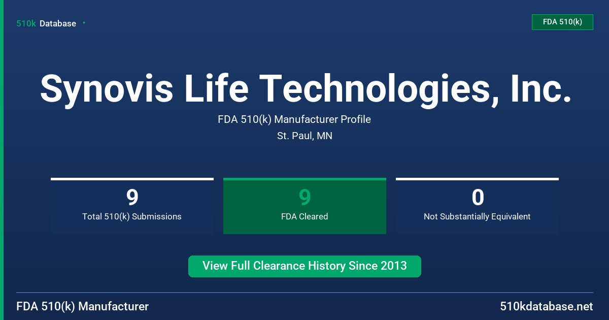 Synovis Life Technologies, Inc. FDA 510(k) Manufacturer Profile