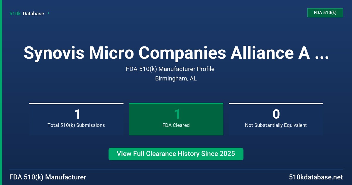 Synovis Micro Companies Alliance A Subsidiary of Baxter Int FDA 510(k) Manufacturer Profile