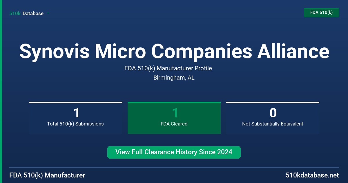 Synovis Micro Companies Alliance FDA 510(k) Manufacturer Profile