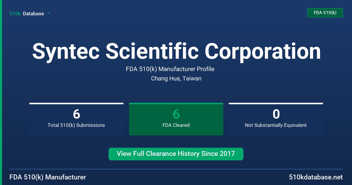 Syntec Scientific Corporation FDA 510(k) Manufacturer Profile