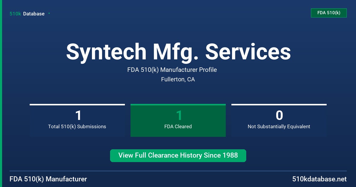 Syntech Mfg. Services FDA 510(k) Manufacturer Profile