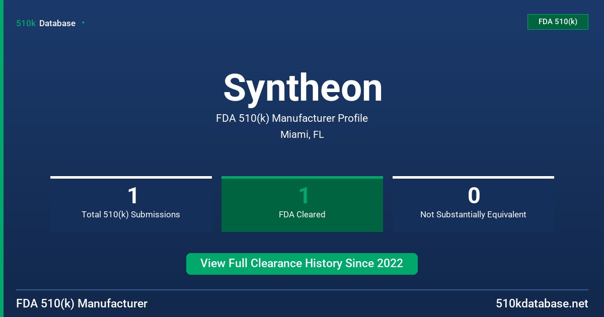 Syntheon FDA 510(k) Manufacturer Profile