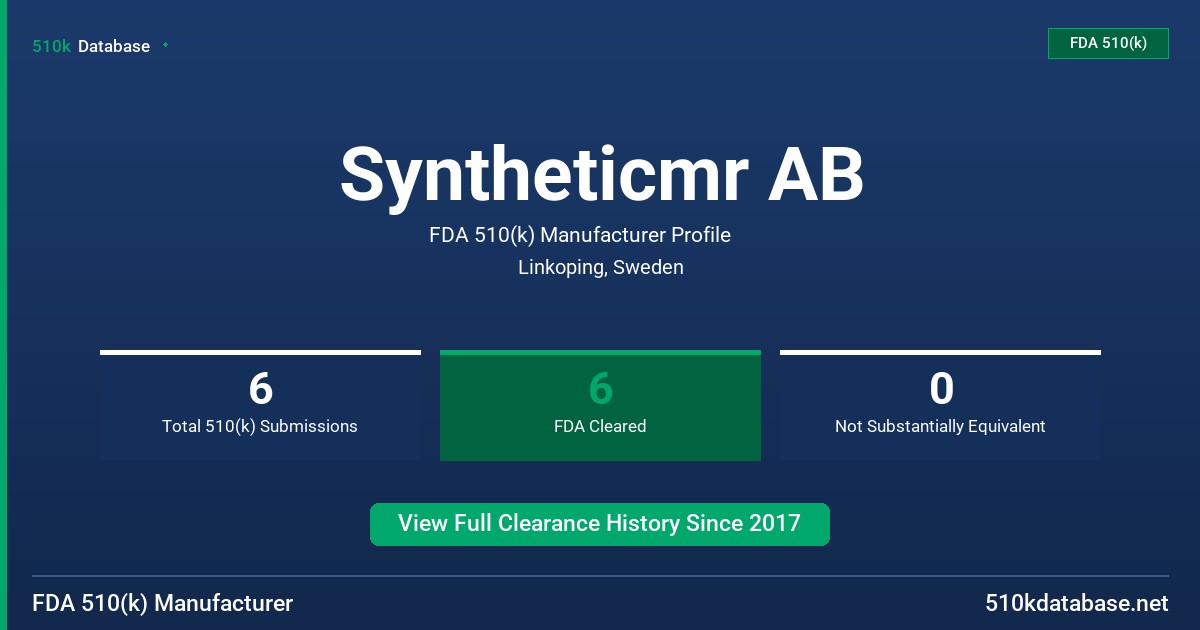 Syntheticmr AB FDA 510(k) Manufacturer Profile