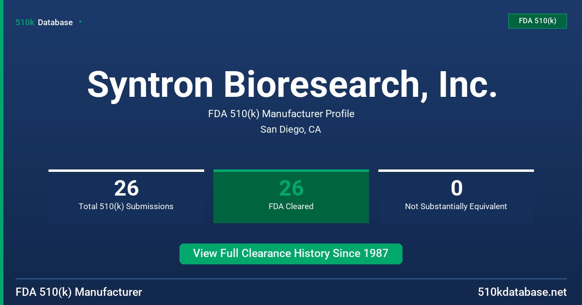 Syntron Bioresearch, Inc. FDA 510(k) Manufacturer Profile
