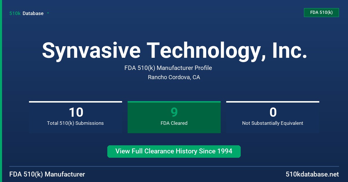 Synvasive Technology, Inc. FDA 510(k) Manufacturer Profile