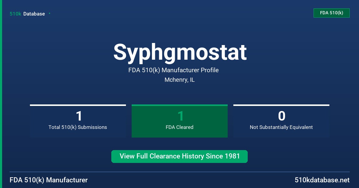Syphgmostat FDA 510(k) Manufacturer Profile
